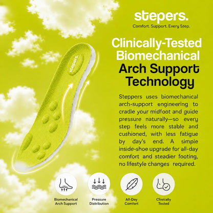 Massage insoles