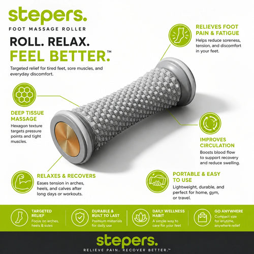 Massage roller